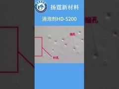 डिगैस वाक्स. विशेष पाउडर कोटिंग के लिए