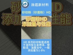 कॉइल स्टील पेंट में आसानी से बिखरे अनुप्रयोगों के लिए उच्च पारदर्शिता बनावट मोम