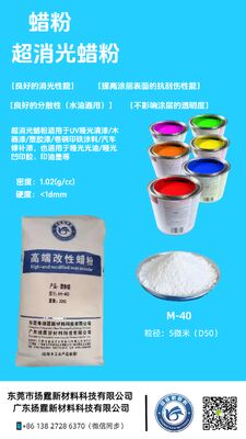 सुपर मैट इफेक्ट माइक्रोनाइज्ड पीई वैक्स पाउडर इनट्याग्लियो और ऑफसेट स्याही के लिए आसान फैलाव के साथ